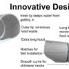 Innovative Design for the Revolutionary Chicken feeder ports